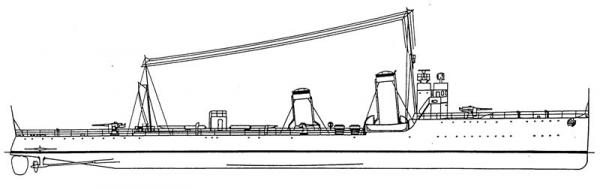CURTATONE - cacciatorpediniere  (**)