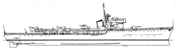Torpediniere Classe CICLONE        (**)