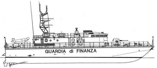 BIGLIANI Addestrativi - G. di F.   (**)