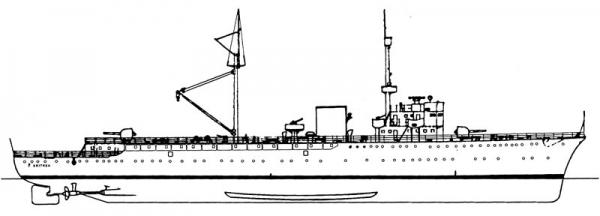 ERITREA - nave coloniale  (**)