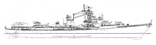 Classe KANIN - cacciatorpediniere sovietici  Progetto 57A (Classe KRUPNYI modificata)       (**)