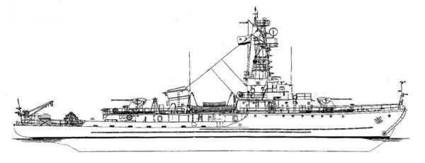 Classe T 43 - dragamine sovietico     (**)