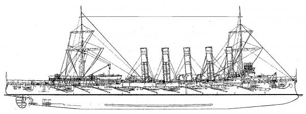 ASKOLD - incrociatore russo     (**)