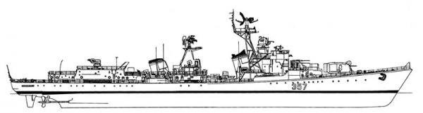Classe KOTLIN - classe cacciatorpediniere sovietici   Progetto 56     (**)