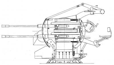 MITRAGLIERA da 20/65 Mauser