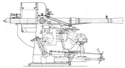 MITRAGLIERA da 37/54 Breda - Mod. 1932