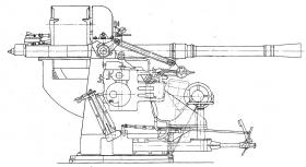 MITRAGLIERA da 37/54 Breda - Mod. 1938