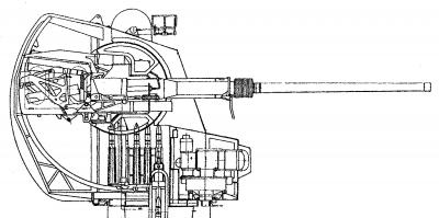 CANNONE da 76/62 OTO Melara 1962     (**)