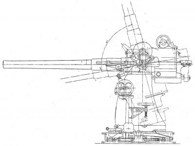 CANNONE da 76/40 Armstrong 1897 Mod. 1916-1917    (**)