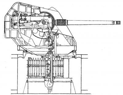 CANNONE da 127/54 OTO Melara   (**)