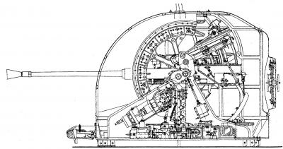 MITRAGLIERA da 40/70 Breda-Bofors    (**)