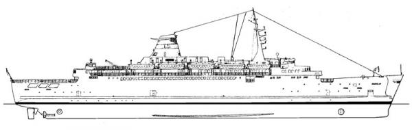 ROSALIA - Nave traghetto Ferrovie dello Stato   (**)