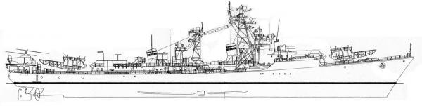 Classe  KRUPNYI - cacciatorpediniere sovietici  Progetto 57B       (**)