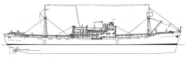 classe RAMB  - navi frigorifero bananiere (**)